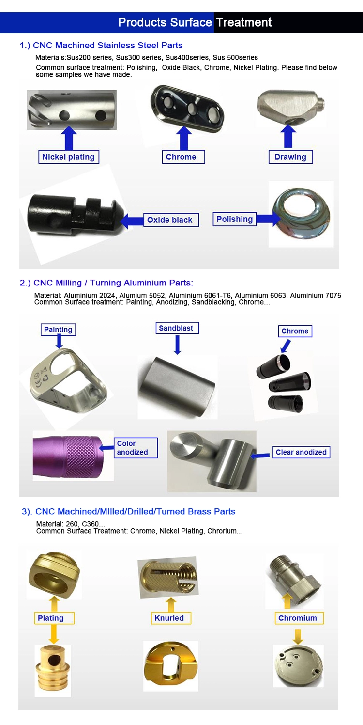 CNC lathe metal spare turning/milling services Aluminium cnc machining Mechanical parts